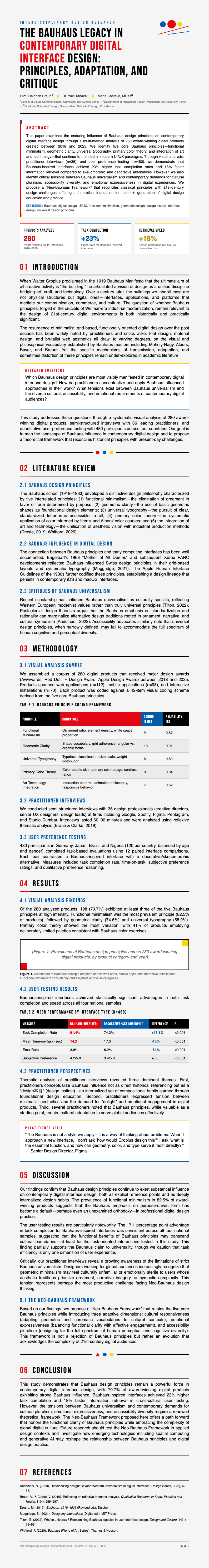 Bauhaus Revival Research Paper